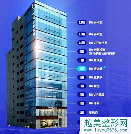 韩国DA医院新大楼主体结构