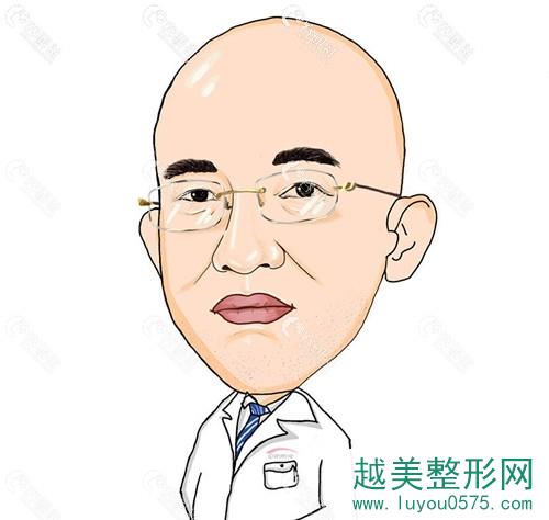上海喜美医疗王会勇卡通图