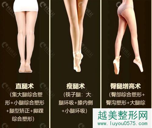 北京达美如艺谷廷敏非手术矫正O型腿三大特色术式