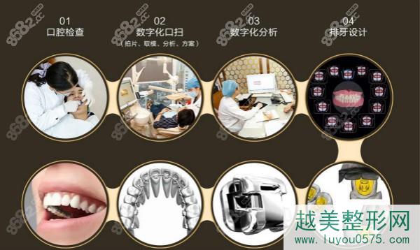 广州德伦口腔种植牙和矫正牙齿技术优势