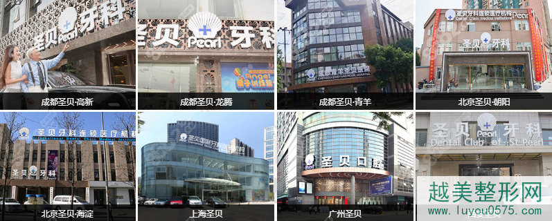 上海圣贝口腔算不算上海口腔医院排名前十机构