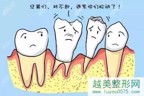 牙周病会导致牙槽骨骨量不足