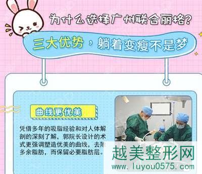 广州联合丽格整形医院吸脂优势