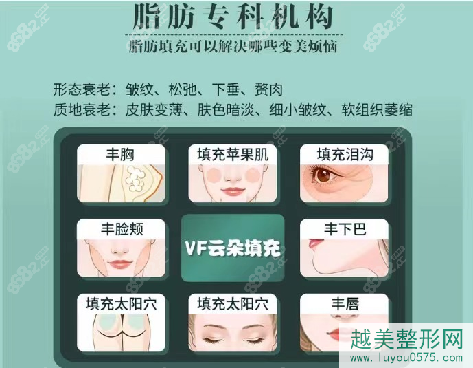 杭州同荣丽格医疗美容门诊部脂肪专科机构