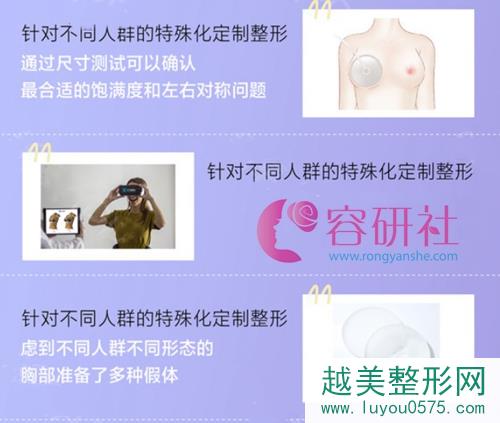 韩国普罗菲耳profile整形医院蓓菈假体隆胸施术方法
