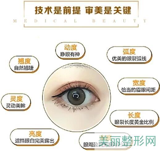 重庆新桥医院割双眼皮技术好不好