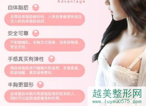 济南省立医院美容整形科丰胸技术