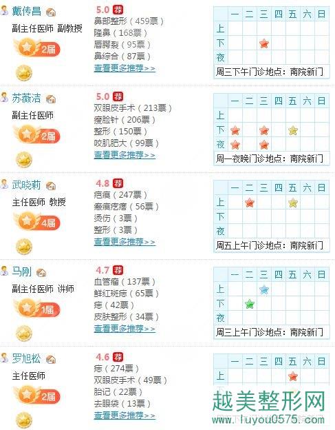 上海九院整形医院专家名单